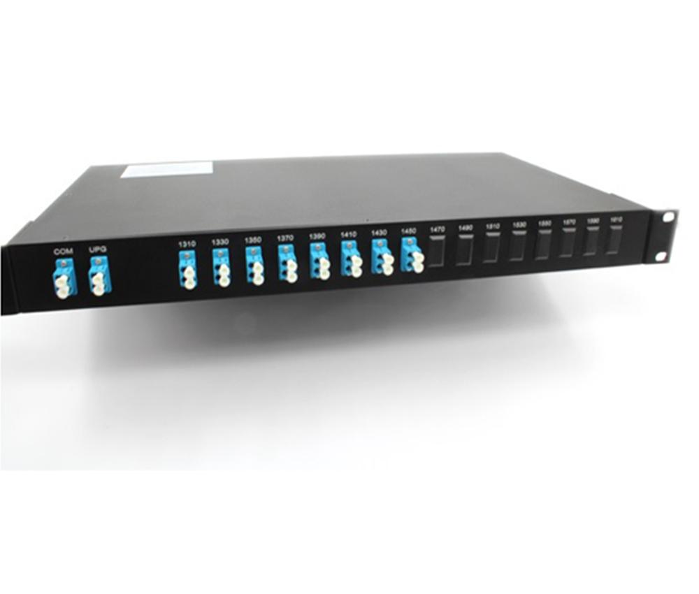 DWDM 1U Rack Module