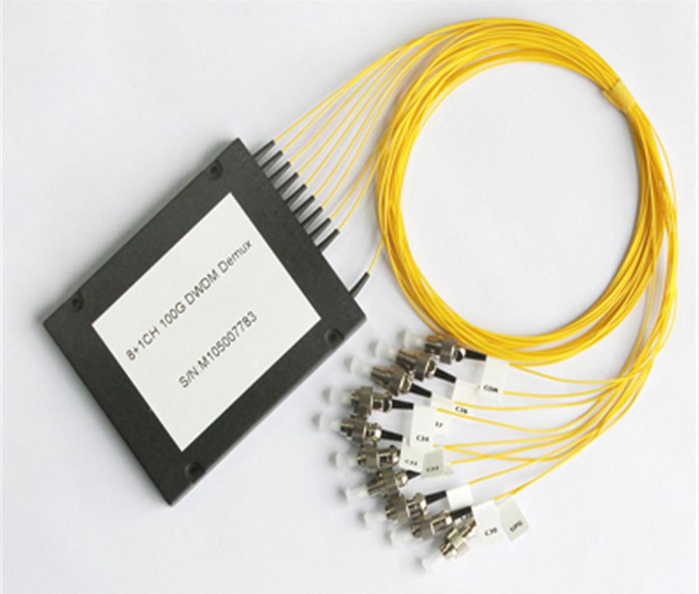 DWDM 100G Module